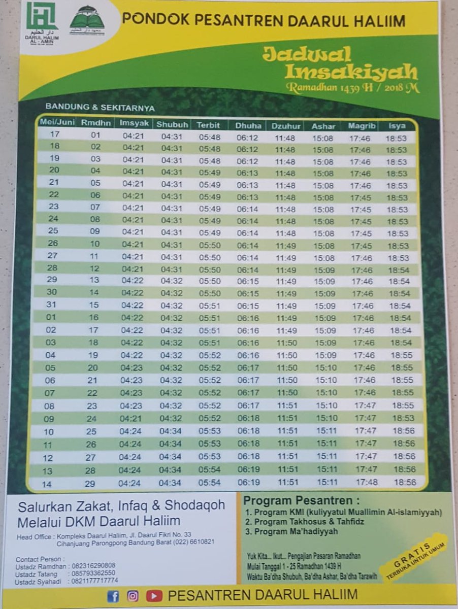 abdwahab72's tweet photo. "Bln Ramadhan ini hrs lebih baik dr Bln Ramadhan sebelumnya" 
بسم الله توکلت علی الله لاحول ولاقوة الا بالله العلي العظيم اللهم Ya Allah bantulah kami agr bisa mlaksanakn shaum, qiyamullail ,memprbanyak baca Alqur'an.cukupkn kami dgn sedikit berbicara, makan dn tidur https://t.co/8fdyWQ9Cuu