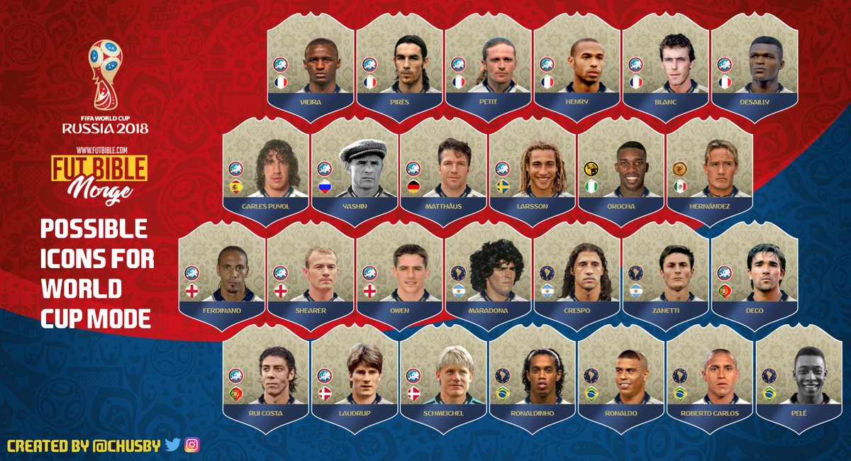 Fut Bible Possible Icons For World Cup Mode Fifa Fifa18 Fut Fut18 Wcmode Wc18 Wc18 Russia18 Worldcup Icons