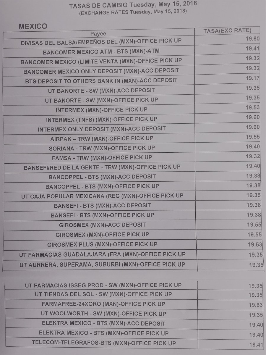 TuVoz State tweet media