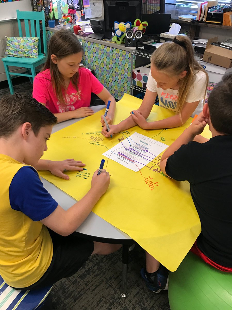 MrsW_5thgrade's tweet photo. Big Paper Silent Discussion on my favorite song "My Wish" by Rascal Flatts. Amazed at the Ss interpretation. #385edchat, @rascalflatts https://t.co/NjpyPnY7Rw
