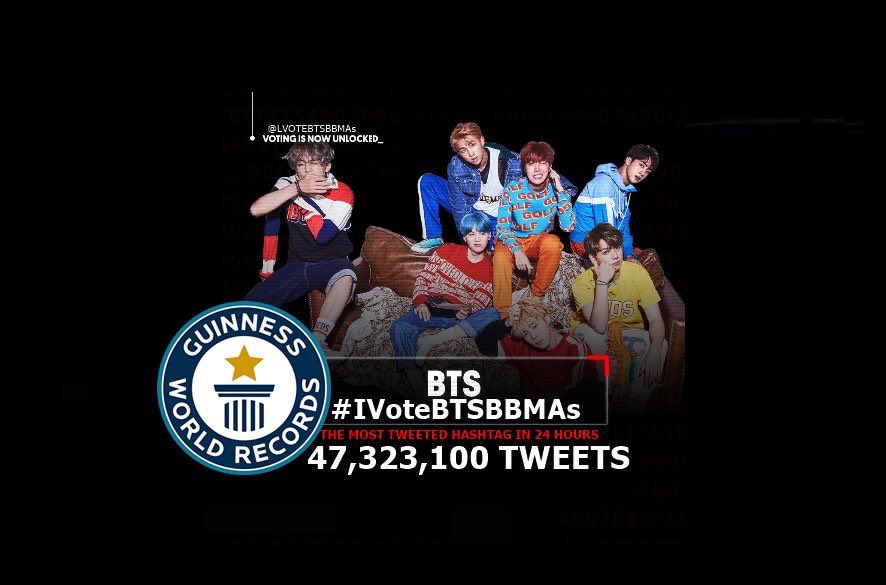 taetae_v_bts_a's tweet photo. ギネス更新‼️

世界中のアーミーが１つになってバンタンを応援してる😊

その一部になれていること
とても幸せです💕

ビルボードの投票
リツイートで一票入ります✨

日本時間
5月21日午前9時30分まで

今日も一日 頑張りましょう😃

#IVoteBTSBBMAs
@BTS_twt https://t.co/6SEiZ5vdfz
