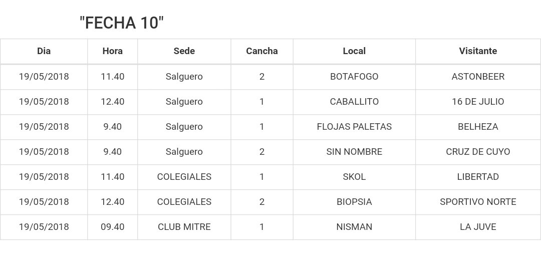 16_DeJulio's tweet photo. Fecha 10 : Sabado 19 de Mayo 
Categoria A.
@16_DeJulio @SalgueroFutbol #16_dejulio https://t.co/SSIWRuEA42