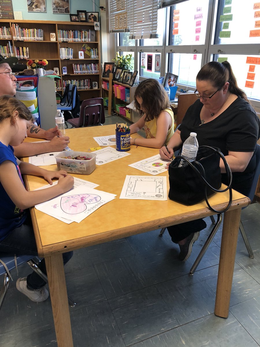 McNewGrange's tweet photo. When you combine the performing arts, visual arts, and literacy arts you get the perfect Night of the Arts at Grange Elementary School! 😊@GrangeES @GES_Studio10art #BCPSLMS https://t.co/S951tfyMOb