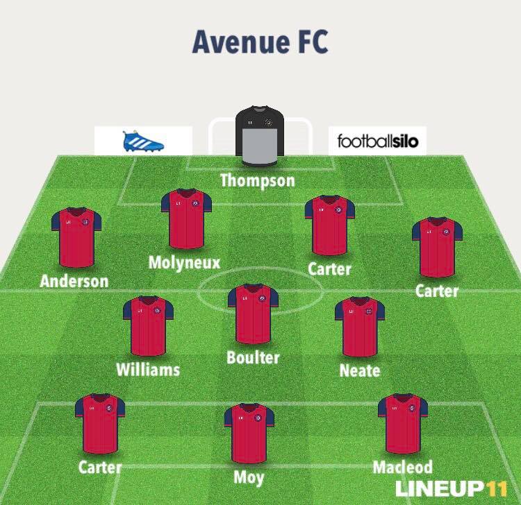 Highgate Dynamos 3-1 <a href="/avenuefcb29/">Avenue FC</a> 
<a href="/bradcarts/">Brad Carter</a> ⚽️
MoM M Molyneux 
🔴🔵