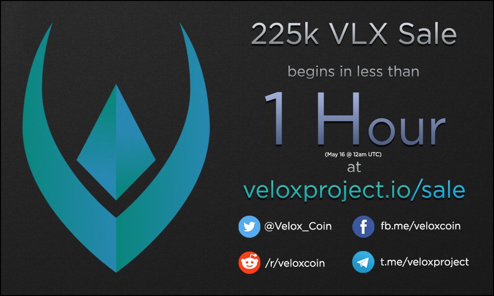 VeloxToken's tweet photo. Less than 1 hour until the official #VeloxCoin sale at https://t.co/GGO3sCquG4, prepare your #btc #eth &amp; #ltc wallets as demand for cheap $VLX prices will be high! https://t.co/RGOCiPDDq1
