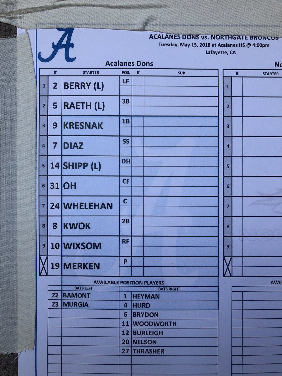 Acalanes Baseball tweet media