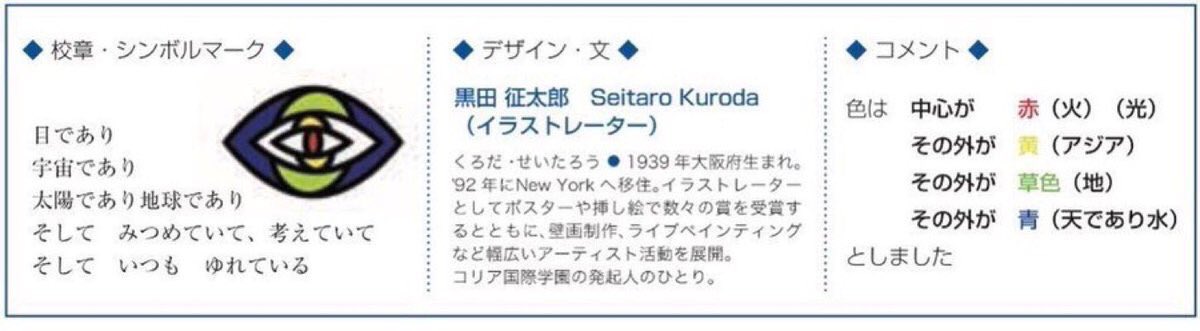Seitarokuroda