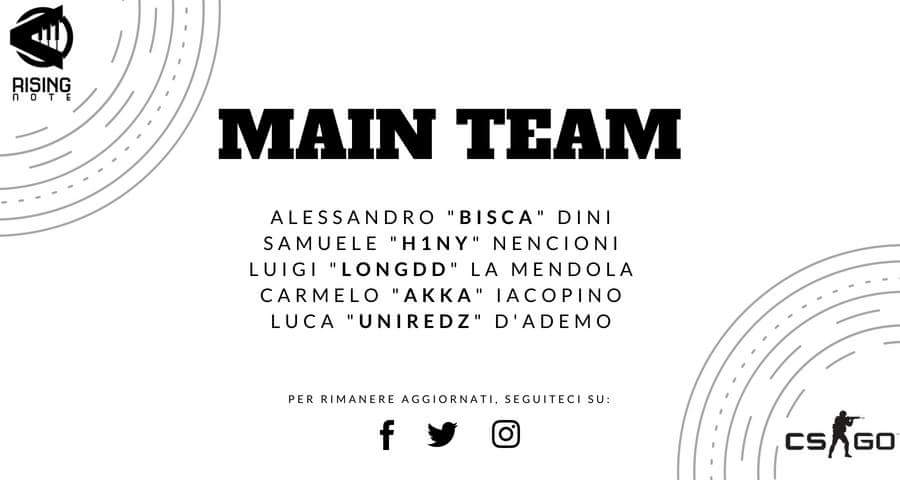 note_rising's tweet photo. Rising Note è lieta di annunciare il suo nuovo team di Counter-Strike: Global Offensive, nonché team di punta dell'organizzazione! 
Nei prossimi giorni vi presenteremo i nostri player ed i loro rispettivi ruoli all'interno del Team!

#Note #CSGO #EIC18 https://t.co/W7kdcqLxyB