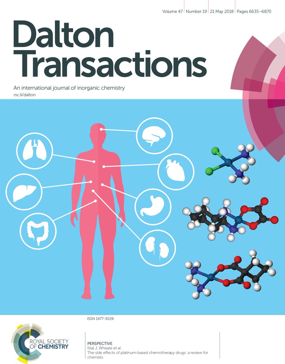 Super pumped to have our third journal cover published today with Dalton Transactions.