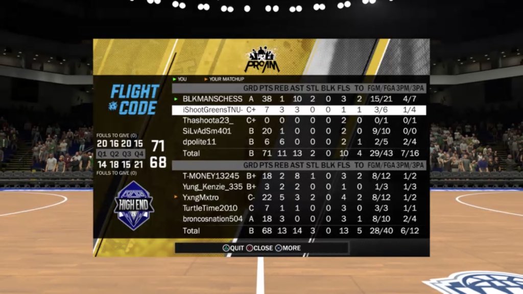 BLK__313's tweet photo. @TMONEY2k_ @Silva_401 @Shoota23_ @WalkOnWarriors @2kCompGames @2KCrewFinder @Official2KProAM Cute dunk GG’s tho Kid https://t.co/F8xFhuELfk
