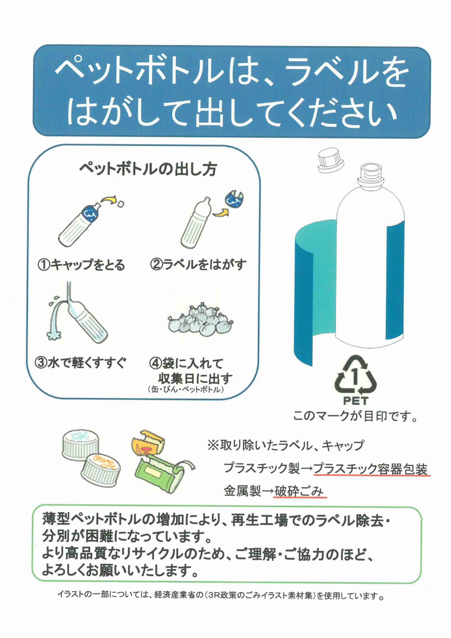 瀬戸の都 高松 בטוויטר ペットボトルのごみ出しのお願い 薄型ペットボトルの増加により 再生工場でのラベル除去 分別 が困難になっています より高品質なリサイクルのため ペットボトルはキャップを取り ラベルをはがして出してください 詳しくは T