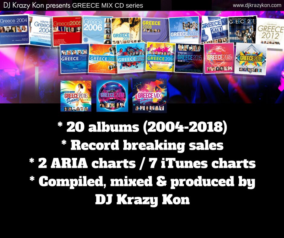 Aria Charts 2004