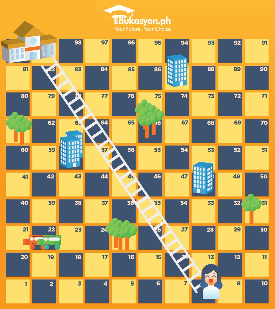 edukasyonph's tweet image. Tired of the long queues and the tedious process of school enrollment? Here&apos;s an easier way to apply to your dream school right at your fingertips! Just search, filter, and apply. ~Chill~ #schoolenrollment #applicationmadeeasy #chill #EdukasyonPH