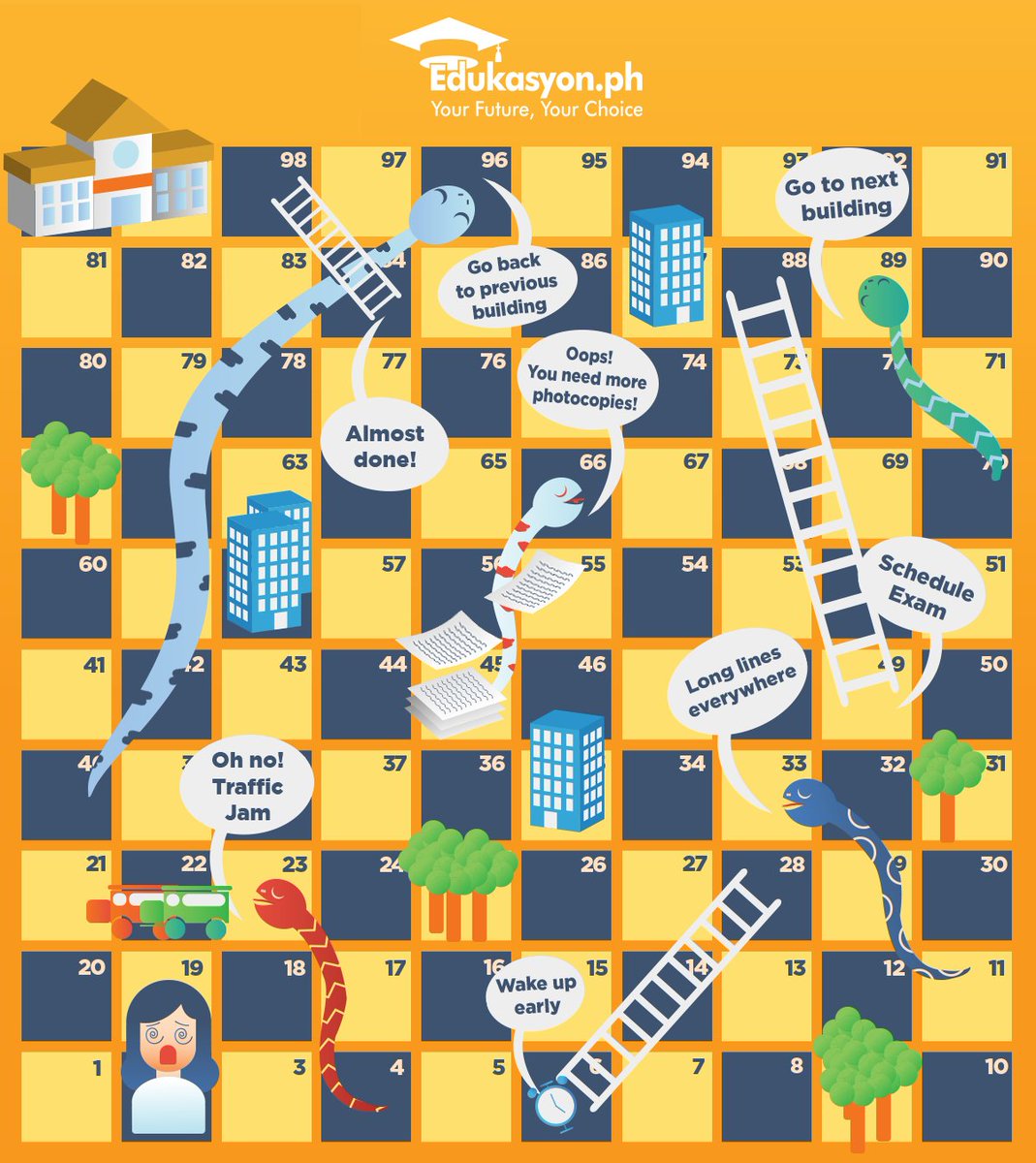 edukasyonph's tweet image. Tired of the long queues and the tedious process of school enrollment? Here&apos;s an easier way to apply to your dream school right at your fingertips! Just search, filter, and apply. ~Chill~ #schoolenrollment #applicationmadeeasy #chill #EdukasyonPH