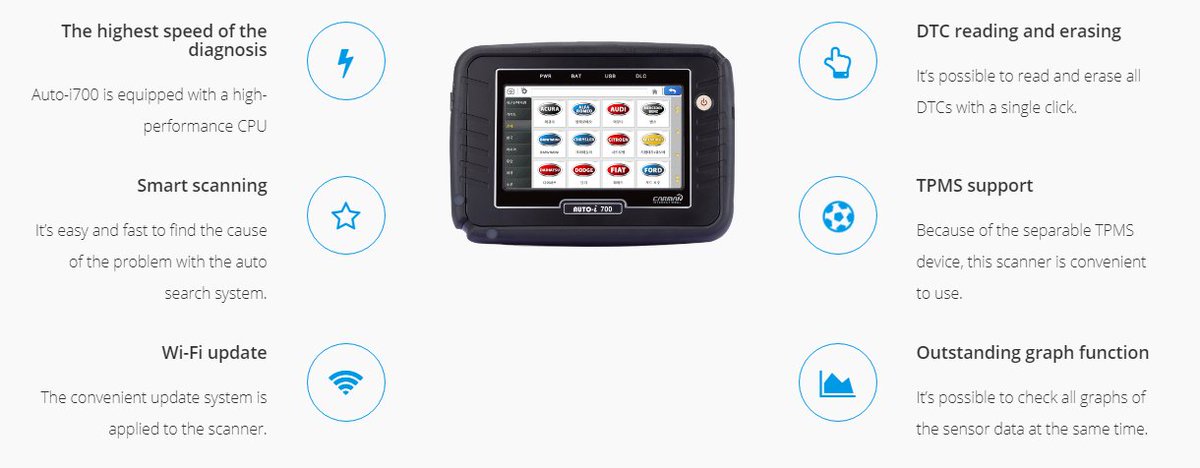 CarmanGlobal's tweet photo. Searching for the best professional  #AutomotiveScanTool in Sydney? Visit the website of the best brand Carman: https://t.co/OyoTpMZUen  https://t.co/5Xi4A3RmJY https://t.co/psZLOwtj4l