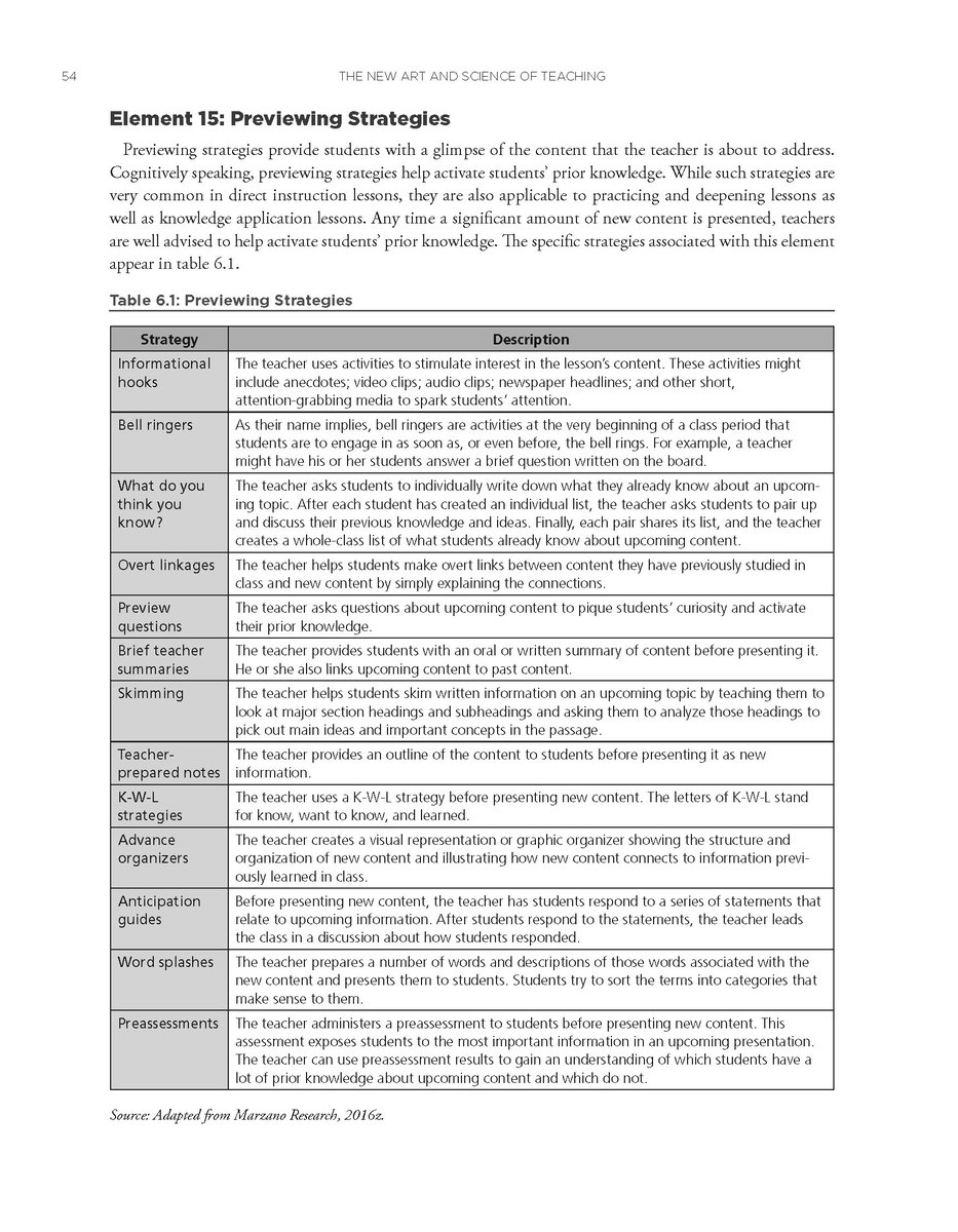 Any time a significant amount of new content is presented, teachers are well advised to help activate students’ prior knowledge. Here are related strategies. #NASOT
