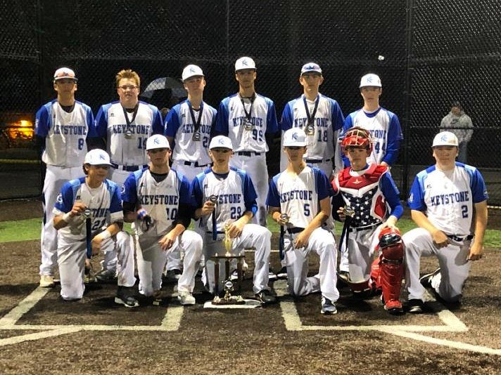 KeystoneWar's tweet photo. Keystone War Eagles take the Championship at MSI this weekend!!!
Going 4-0 scoring 33 runs and allowing 0!! https://t.co/SioVuglIj5