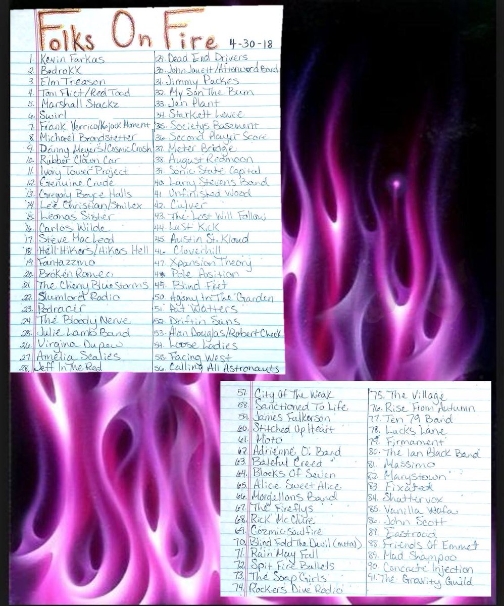 brendatomczak's tweet photo. NEWEST list's are out!  🎶🎸 @Erdingtonsound @durooooooo @FireprovenBand @sleepsignals @HailSaganBand #PhillipStrange @RevelatorRyan @TheBeatDolls @RockersDiveLisa @icepack9999 #QuiverLipMusic @BigGreenCarpet @CoreCritical @BillyBrownSongs @halfdecentmusic @HP7BAND @garrettband https://t.co/YDEjIAYW0L