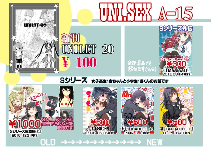 5/20の関西コミティアに参加します。A15 UNI・SEXです。
今回の新刊は私にとって懐かしい感じの本ですが、普段はおねショタのシリーズ物かいてます。
東京の時と比較してもお品書きもスペース番号しか違いがありませんが、近隣の方どうぞよろしくお願いします～。
#関西コミティア52 