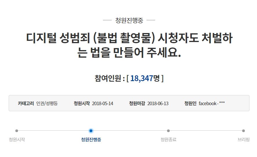 petition_kr's tweet photo. 디지털 성범죄 (불법 촬영물) 시청자도 처벌하는 법을 만들어 주세요.

디지털 범죄에 속하는 불법 촬영물, 속칭 몰래카메라나 리벤지 포르노 등 영상물들은 제조와 유통까지만 불법이고 이것들의 시청을 제재하는 법안은 아직까지 존재하지 않습니다.

마감: 2018-06-13
https://t.co/GbT8dfrdQf https://t.co/5Z1gJvvyuD