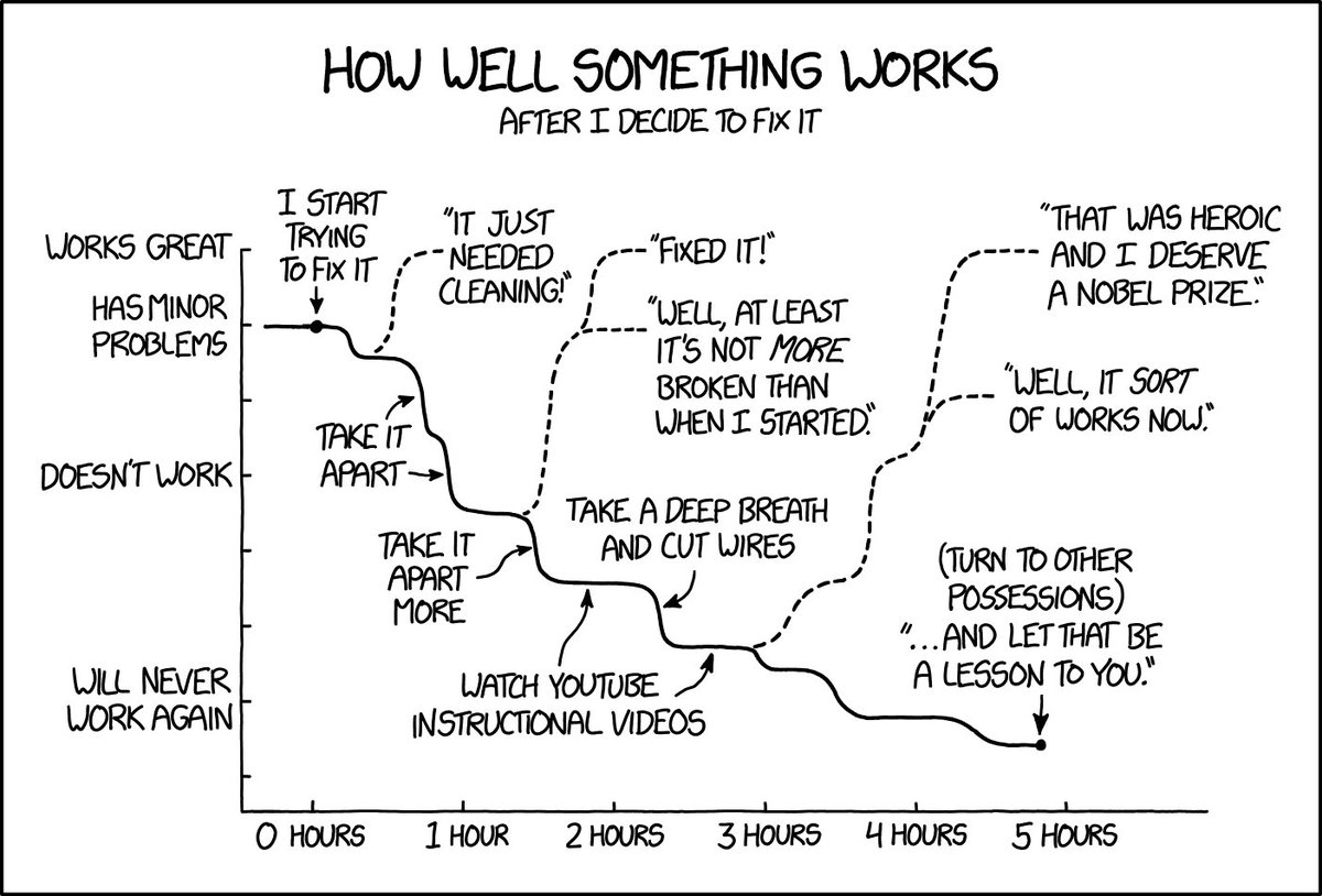 XKCD Comic on Twitter: "Repairs https://t.co/PZK84fxvKM https://t.co/ohWMQ1cAwd… "
