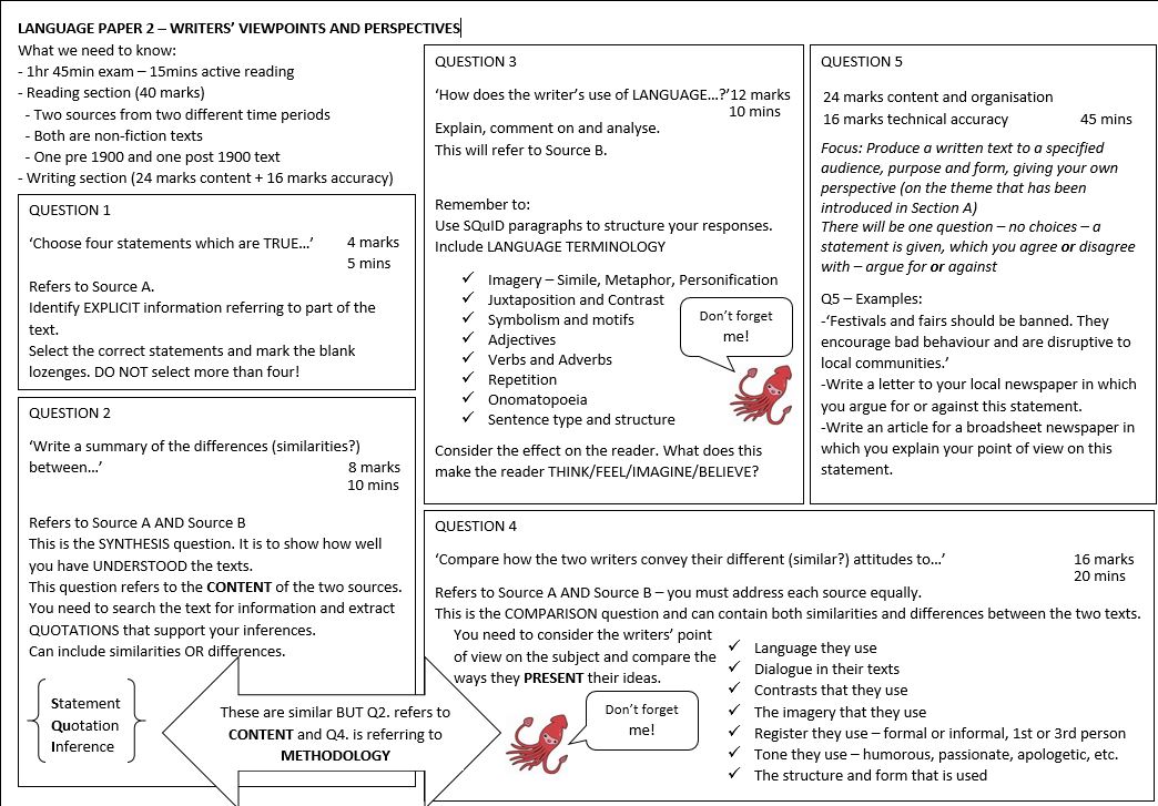 The Gilberd School On Twitter Get Revising Year 11 Use These Useful Revision Mats For English Language Paper 1 And English Language Paper 2