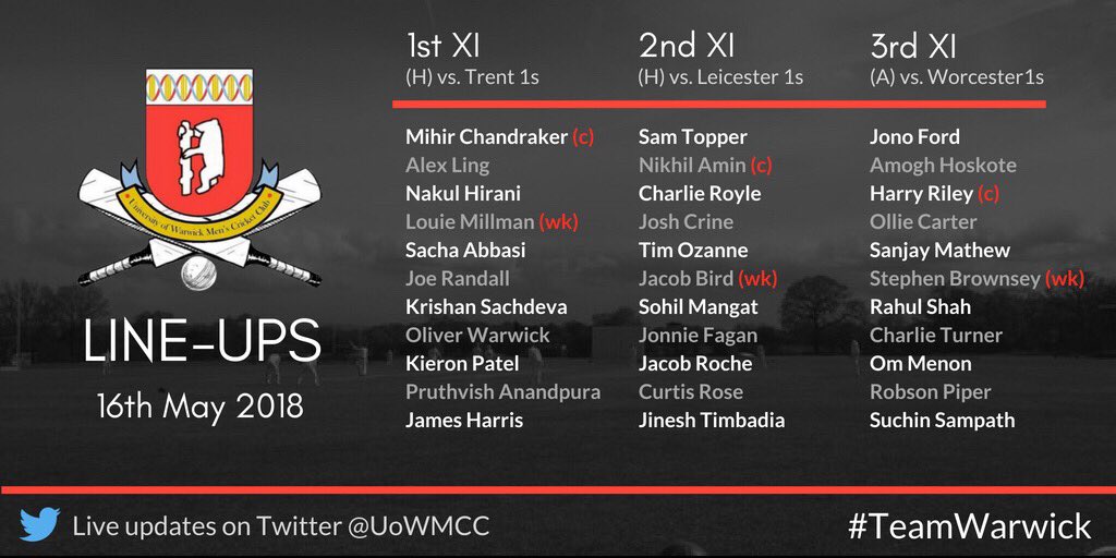 UoWMCC's tweet photo. #BUCSWednesday We've got three teams in action today, with the 2s season finally getting under way (any of #YouFours?)
1s (H) vs. @NTUCRICKET 1s ⏰ 13:00
2s (H) vs. @TeamULCC 1s ⏰ 13:00
3s (A) vs. @WorcuniCRICKET 3s ⏰ 11:15
Live scoring to follow, team news below #TeamWarwick https://t.co/weW8Pl6mxX