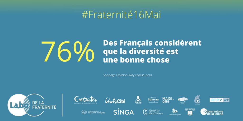 Merci <a href="/opinionway/">OpinionWay</a> d’avoir réalisé cette enquête inédite sur la #Fraternité avec nous #Fraternite16Mai <a href="/16maiJivep/">JIVEP_16Mai</a> <a href="/ONU_fr/">Nations Unies (ONU)</a>