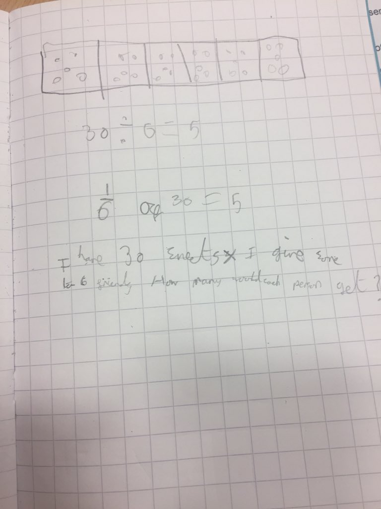 katehenshall1's tweet photo. Exploring connections between fractions of amounts and division. @WYorksMathsHub @WhiteRoseMaths #conceptualvariation #barmodel #coherentjourney #WhatITaughtToday https://t.co/ADpkRCYauB