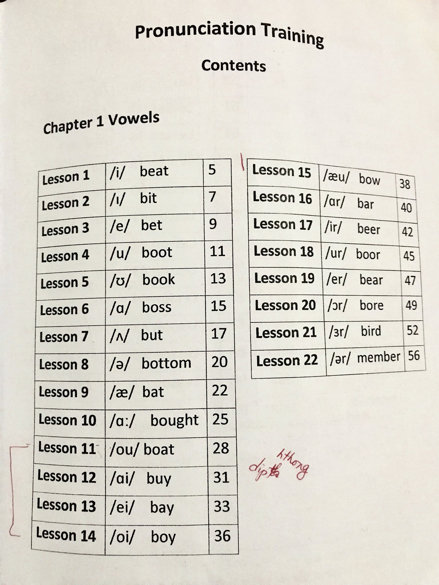 陶芸家 青木 良太 発音記号を覚えると 英語の勉強が2倍楽しくなり 単語を見て発音記号がわるようになると 英語の勉強が3倍楽しくなり 単語のシラブルがわかり 正しく発音できるようになれば 英語の勉強が4倍楽しくなる T Co Rcvfbbabiy Twitter
