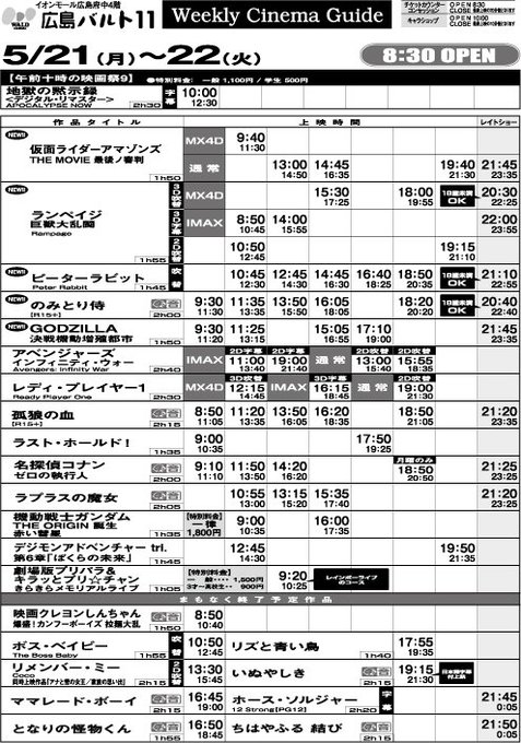 Popular Tweets Of 広島バルト11 4 Whotwi Graphical Twitter Analysis
