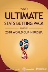 PredictologyBet's tweet image. Get your hands on the ultimate stats betting pack for the World Cup buff.ly/2L3H14q
#WorldCup #WorldCupBetting #BettingTips @smarkets