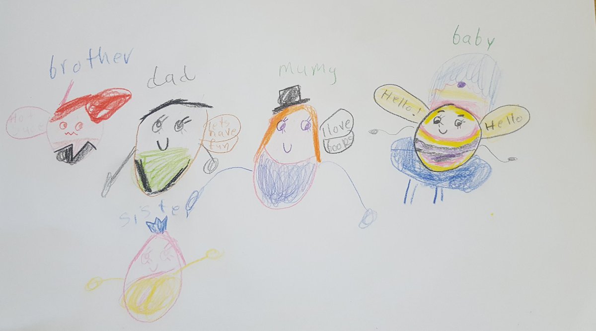 gpsICT's tweet photo. @OliverJeffers  We loved your book about the Hueys new jumpers and designed some of our own. #creativity #hueys #whatdoyouthink https://t.co/twz0MLP4Ur