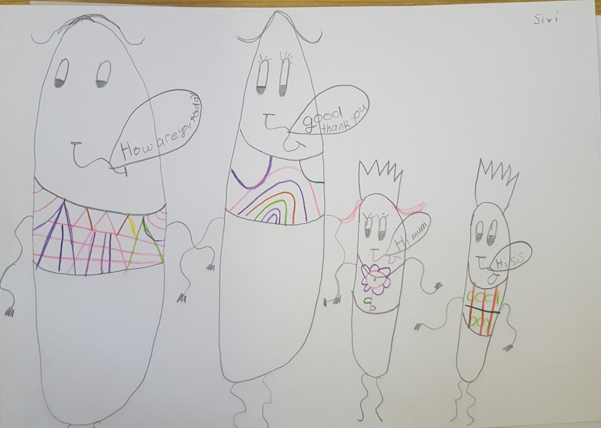 gpsICT's tweet photo. @OliverJeffers  We loved your book about the Hueys new jumpers and designed some of our own. #creativity #hueys #whatdoyouthink https://t.co/twz0MLP4Ur
