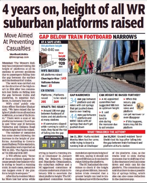 WesternRly's tweet photo. In view of Safety &amp; convenience of commuters, height of all platforms of WR suburban section has been raised to 900 mm. #WednesdayMotivation https://t.co/rdpcEkxlID