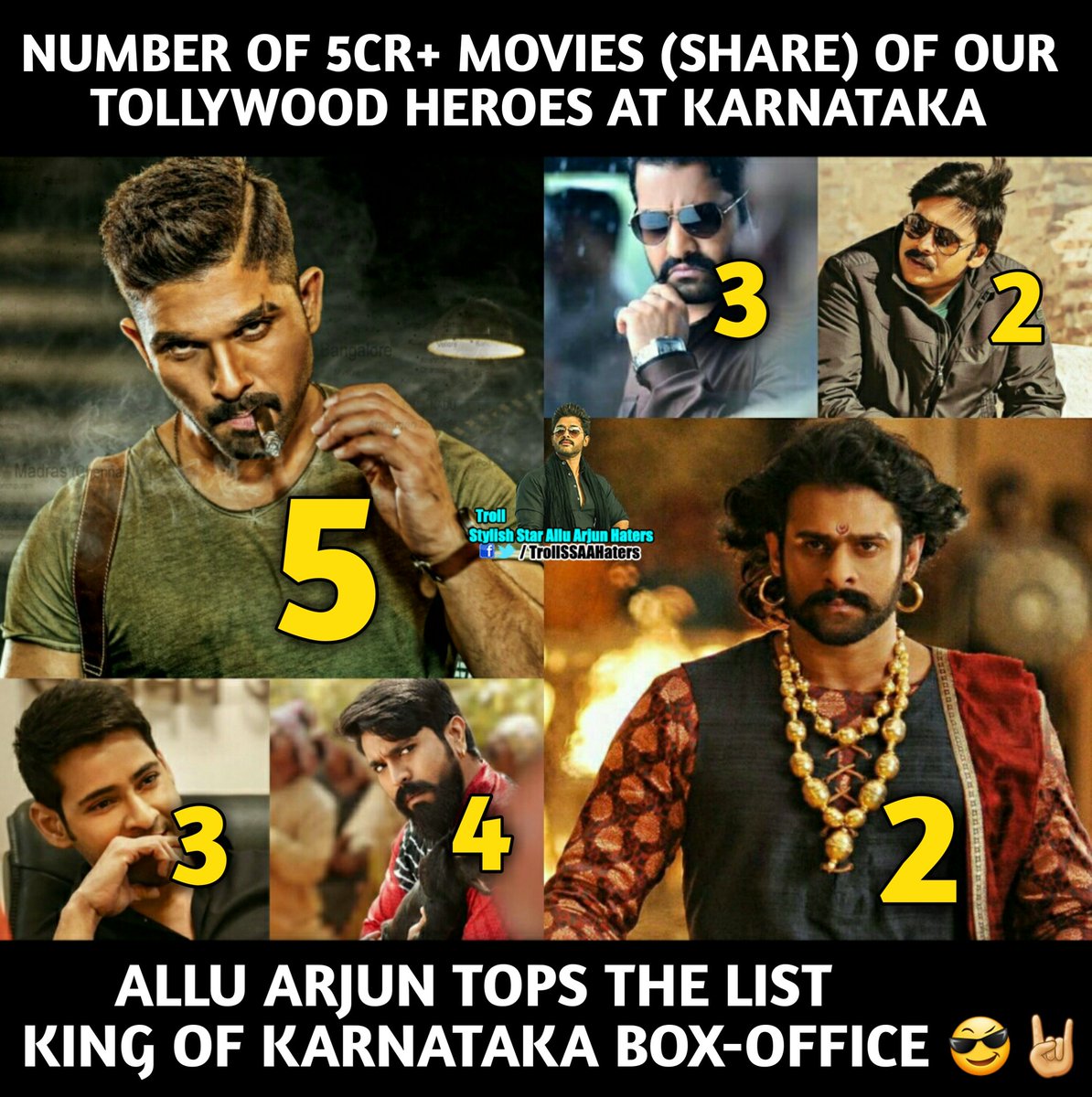 allu arjun new movie 2018 list