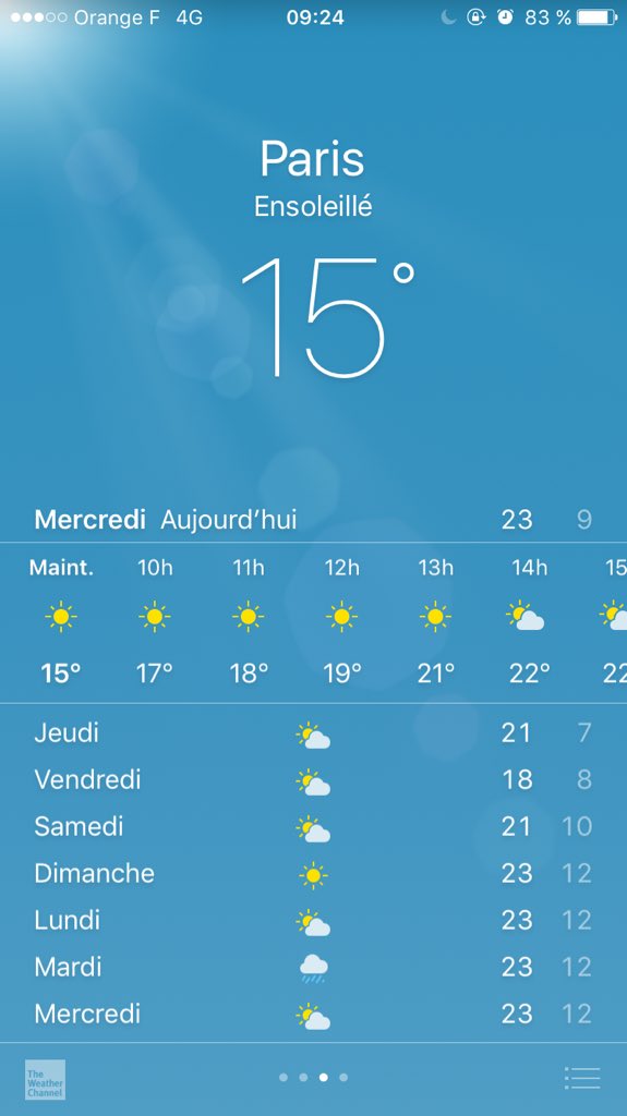 SmallyPoppy's tweet photo. @TakeALupus Je sais pas quelle météo t'as regardé mais il fait beau aujourdhui 😉 https://t.co/T5lQo6dRrs