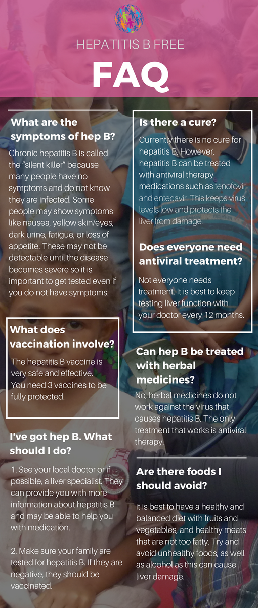 Hepatitis B Free tweet media