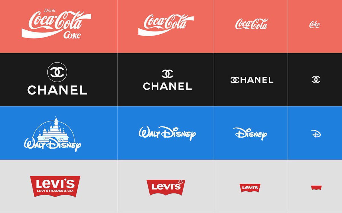 david_bonilla's tweet image. The age of responsive logos is already here. Only the best will survive!