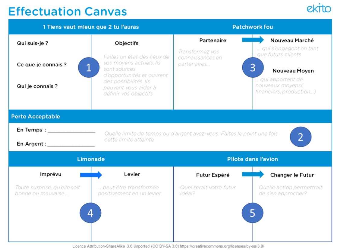 Laurent Blondon tweet media