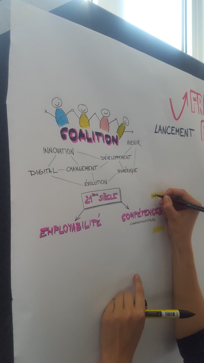 FApprenante's tweet photo. "Donner le désir à chacun de se révéler grâce à des communautés apprenantes centrées sur les métiers en tension et filières d’avenir". #FranceApprenante  #GraphicDesign #Coalition https://t.co/GQepPn1OvK