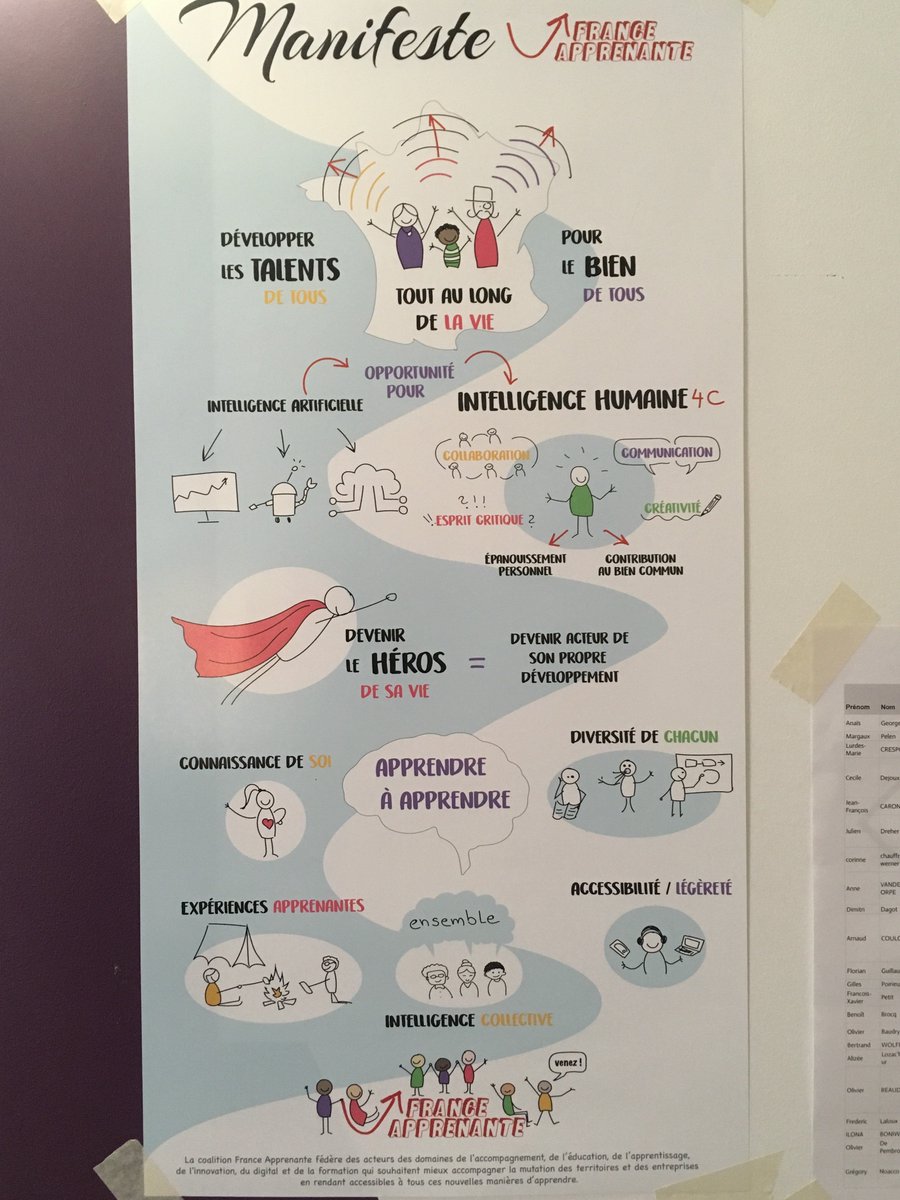 Le manifeste de #FranceApprenante est en ligne sur franceapprenante.com/manifeste/
Votre signature, un premier pas vers une société apprenante