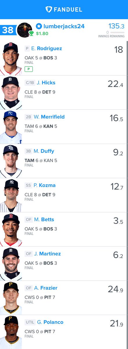 Lumber_Gaming's tweet photo. Good morning everyone #MLB hit all formats last night. Tonight will be a giveaway night so stay tuned and follow to check that out. #FanDuel #FantasyBaseball #DFS https://t.co/GmJDWjPegy