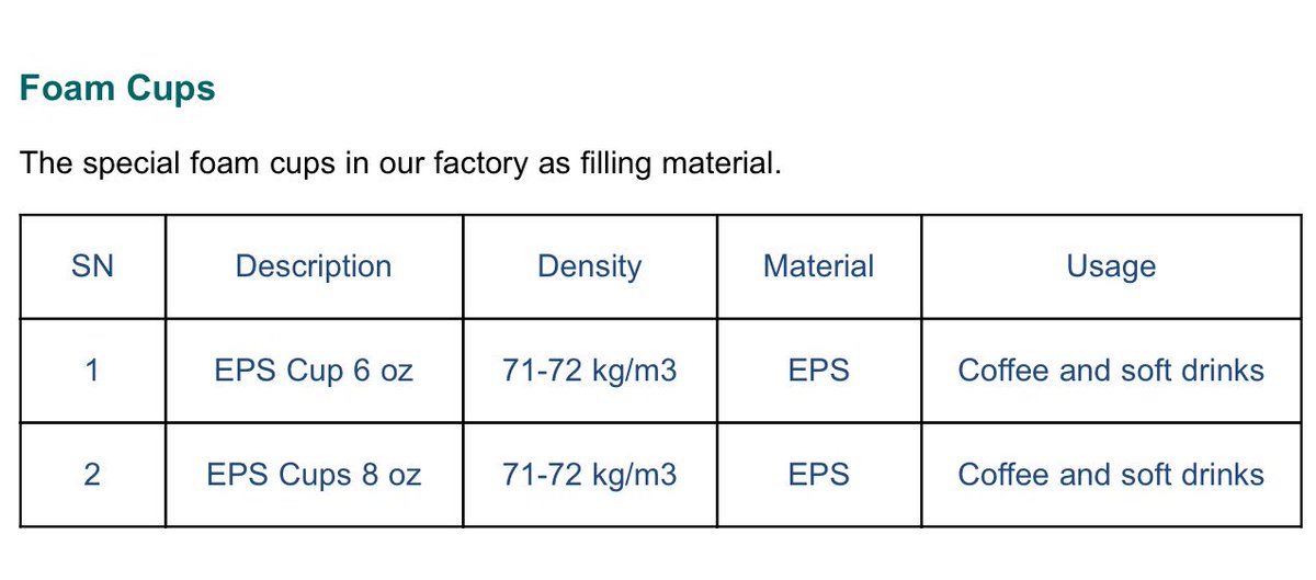 alsharq_factory's tweet photo. #alsharq_factory Productions 7️⃣

#Insulators #Decorations #Floors #Packaging https://t.co/Oyo5N9Rd8K