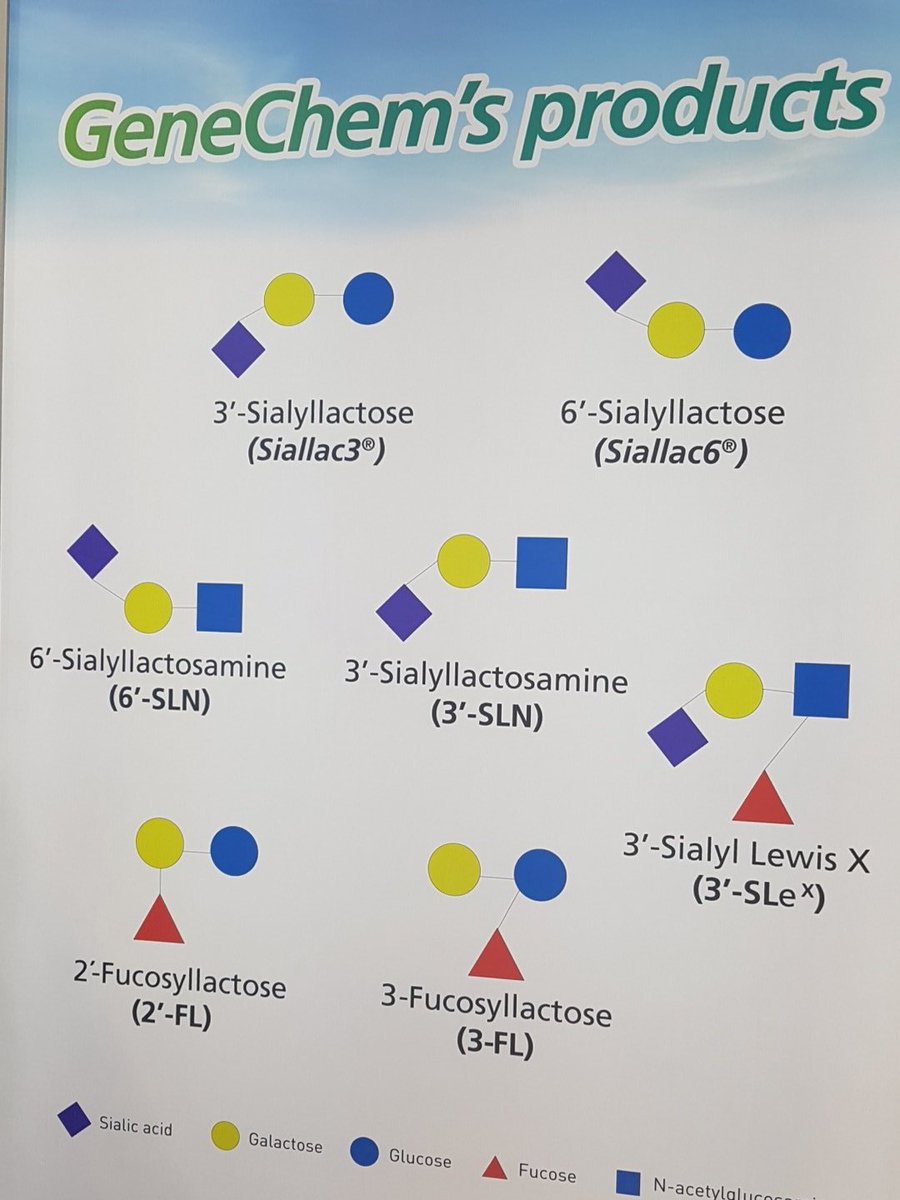 GeneChem_Inc's tweet photo. #VFE18, Day 2 at Palexpo. Please visit us at booth I74 at your convenience to know more about #Sialyllactose. https://t.co/zpeJrTq4bg