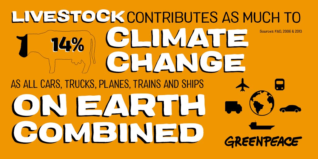 The food we eat shouldn't cost us the planet we live on. RT if you agree. act.gp/2KXJMEt #LessMeatMoreGreens