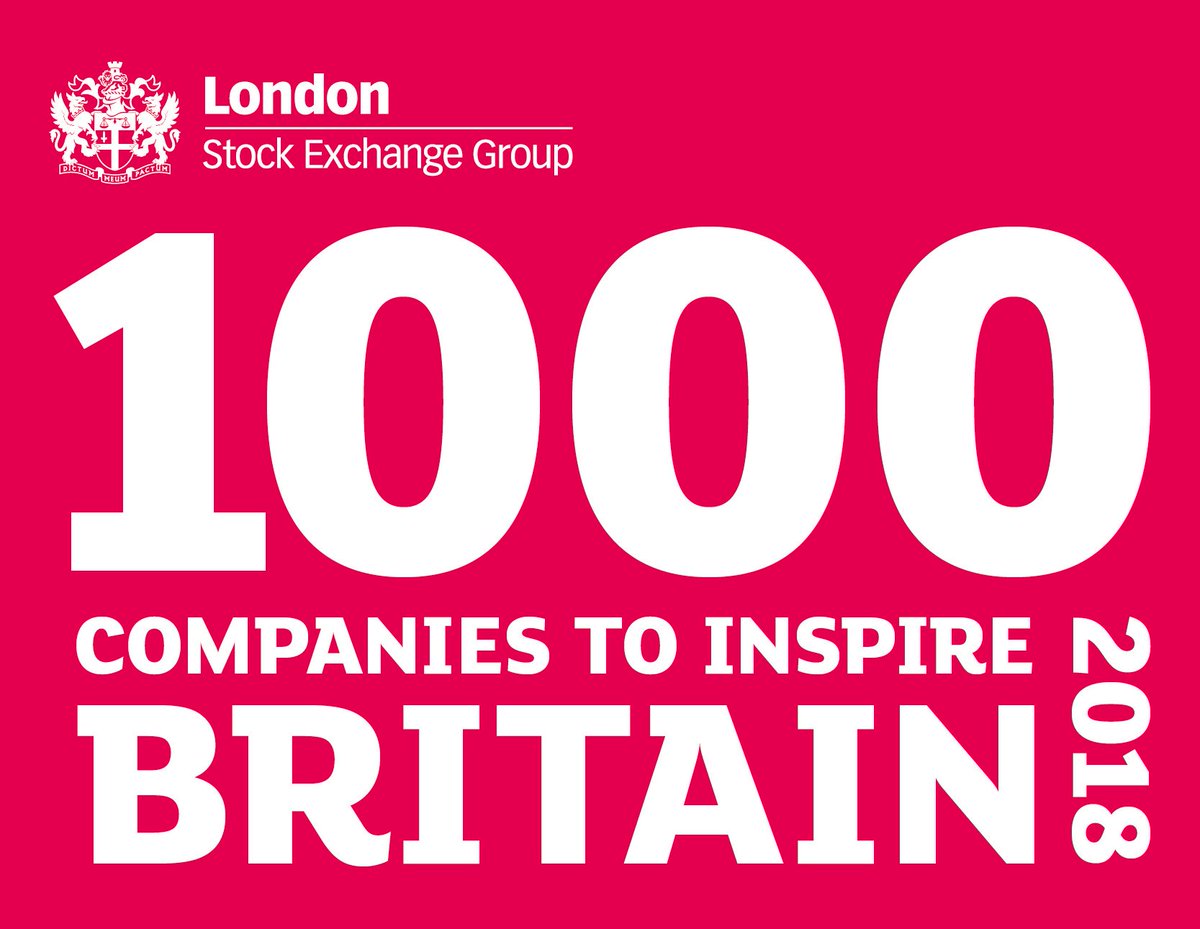 fonixplc's tweet photo. We're absolutely thrilled to have been listed on the @LSEplc list of '1000 Companies to Inspire Britain'. The report recognises revenue growth over the last 3 years and outperformance against peers 👊 Read the full report here: https://t.co/y5uYoYHbvd #LSEplc #tech #mobile https://t.co/P2yul9VZmr