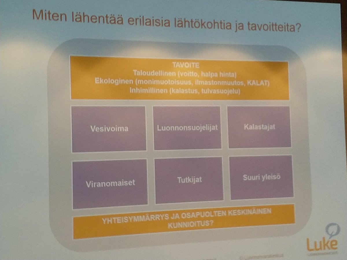 Mielenkiintoisia esityksiä vaelluskaloista #kalajaporopäivät.  <a href="/palouhi/">Pauliina Louhi</a>: ei jämähdetä siihen mikä ei toimi,  ratkaisuissa mentävä tutkimus ja järki edellä. <a href="/JanneArtell/">Out from X</a> :ekologinen kompensaatio yhtenä ratkaisuna vaelluskalakysymyksessä jatkossa?