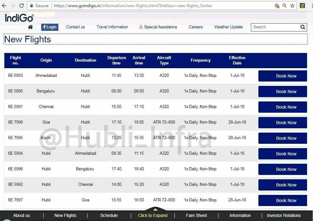 Hubli Dharwad Infra tweet media