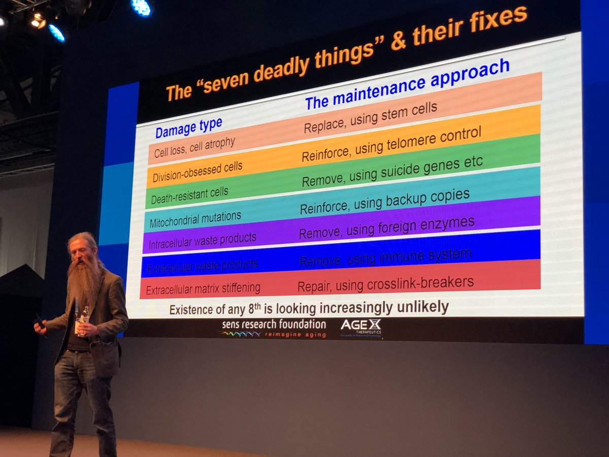 janemetcalfe's tweet image. Aging, solved. @aubreydegrey #CubeTechFair #LONGEVITY